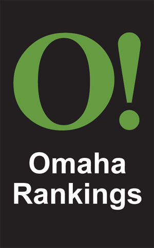 omaha rankings